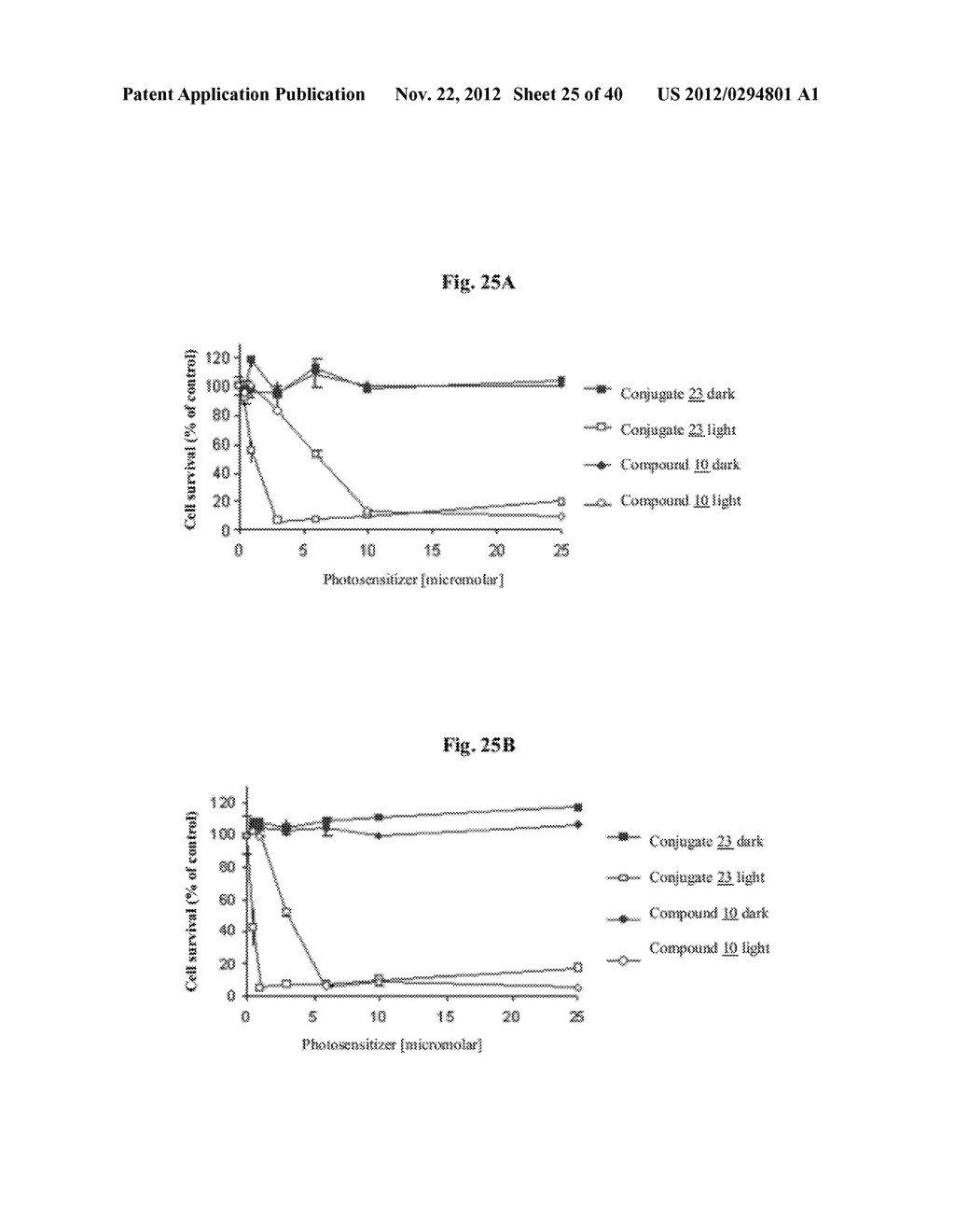 CONJUGATES OF RGD PEPTIDES AND PORPHYRIN OR (BACTERIO)CHLOROPHYLL     PHOTOSYNTHESIZERS AND THEIR USES - diagram, schematic, and image 26