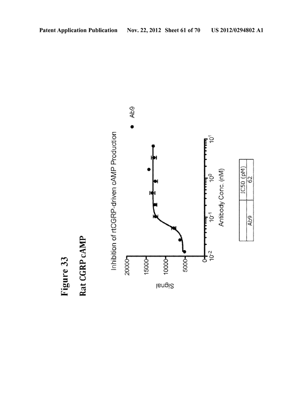 USE OF ANTI-CGRP ANTIBODIES AND ANTIBODY FRAGMENTS TO PREVENT OR INHIBIT     PHOTOPHOBIA OR LIGHT AVERSION IN SUBJECTS IN NEED THEREOF, ESPECIALLY     MIGRAINE SUFFERERS - diagram, schematic, and image 62