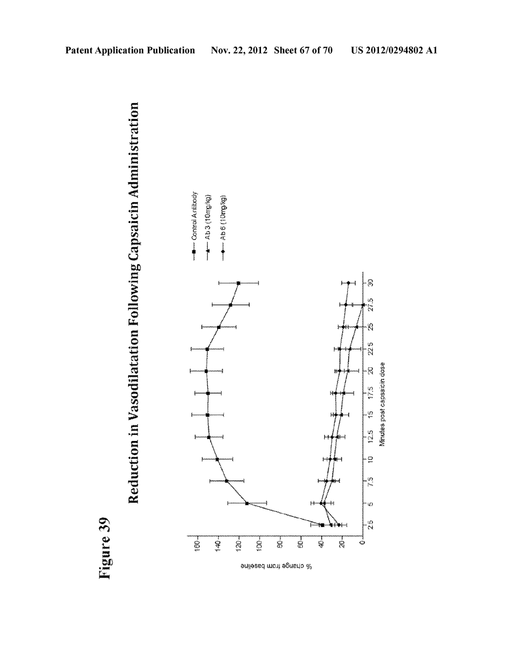 USE OF ANTI-CGRP ANTIBODIES AND ANTIBODY FRAGMENTS TO PREVENT OR INHIBIT     PHOTOPHOBIA OR LIGHT AVERSION IN SUBJECTS IN NEED THEREOF, ESPECIALLY     MIGRAINE SUFFERERS - diagram, schematic, and image 68