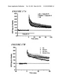 DNA regulatory element for the expression of transgenes in neurons of a     subject and uses thereof diagram and image