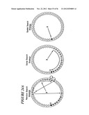 DNA regulatory element for the expression of transgenes in neurons of a     subject and uses thereof diagram and image