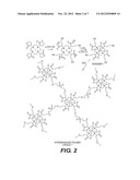 LANTHANOID COMPLEX CAPSULE AND PARTICLE CONTRAST AGENTS, METHODS OF MAKING     AND USING THEREOF diagram and image