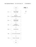 PLACENTAL TISSUE GRAFTS AND IMPROVED METHODS OF PREPARING AND USING THE     SAME diagram and image