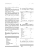 ORAL CARE COMPOSITIONS diagram and image