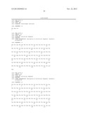 USE OF ANTI-CGRP ANTIBODIES AND ANTIBODY FRAGMENTS TO TREAT DIARRHEA IN     SUBJECTS WITH DISEASES OR TREATMENTS THAT RESULT IN ELEVATED CGRP LEVELS diagram and image