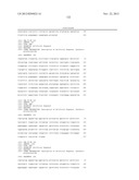 USE OF ANTI-CGRP ANTIBODIES AND ANTIBODY FRAGMENTS TO TREAT DIARRHEA IN     SUBJECTS WITH DISEASES OR TREATMENTS THAT RESULT IN ELEVATED CGRP LEVELS diagram and image