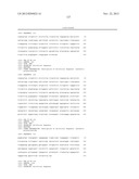 USE OF ANTI-CGRP ANTIBODIES AND ANTIBODY FRAGMENTS TO TREAT DIARRHEA IN     SUBJECTS WITH DISEASES OR TREATMENTS THAT RESULT IN ELEVATED CGRP LEVELS diagram and image