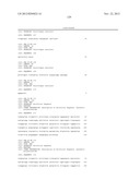 USE OF ANTI-CGRP ANTIBODIES AND ANTIBODY FRAGMENTS TO TREAT DIARRHEA IN     SUBJECTS WITH DISEASES OR TREATMENTS THAT RESULT IN ELEVATED CGRP LEVELS diagram and image