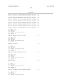 USE OF ANTI-CGRP ANTIBODIES AND ANTIBODY FRAGMENTS TO TREAT DIARRHEA IN     SUBJECTS WITH DISEASES OR TREATMENTS THAT RESULT IN ELEVATED CGRP LEVELS diagram and image