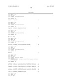 USE OF ANTI-CGRP ANTIBODIES AND ANTIBODY FRAGMENTS TO TREAT DIARRHEA IN     SUBJECTS WITH DISEASES OR TREATMENTS THAT RESULT IN ELEVATED CGRP LEVELS diagram and image