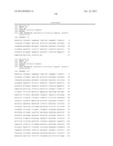 USE OF ANTI-CGRP ANTIBODIES AND ANTIBODY FRAGMENTS TO TREAT DIARRHEA IN     SUBJECTS WITH DISEASES OR TREATMENTS THAT RESULT IN ELEVATED CGRP LEVELS diagram and image