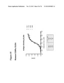 USE OF ANTI-CGRP ANTIBODIES AND ANTIBODY FRAGMENTS TO TREAT DIARRHEA IN     SUBJECTS WITH DISEASES OR TREATMENTS THAT RESULT IN ELEVATED CGRP LEVELS diagram and image