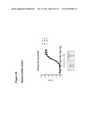 USE OF ANTI-CGRP ANTIBODIES AND ANTIBODY FRAGMENTS TO TREAT DIARRHEA IN     SUBJECTS WITH DISEASES OR TREATMENTS THAT RESULT IN ELEVATED CGRP LEVELS diagram and image