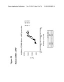 USE OF ANTI-CGRP ANTIBODIES AND ANTIBODY FRAGMENTS TO TREAT DIARRHEA IN     SUBJECTS WITH DISEASES OR TREATMENTS THAT RESULT IN ELEVATED CGRP LEVELS diagram and image