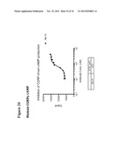 USE OF ANTI-CGRP ANTIBODIES AND ANTIBODY FRAGMENTS TO TREAT DIARRHEA IN     SUBJECTS WITH DISEASES OR TREATMENTS THAT RESULT IN ELEVATED CGRP LEVELS diagram and image