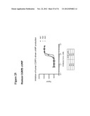 USE OF ANTI-CGRP ANTIBODIES AND ANTIBODY FRAGMENTS TO TREAT DIARRHEA IN     SUBJECTS WITH DISEASES OR TREATMENTS THAT RESULT IN ELEVATED CGRP LEVELS diagram and image