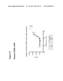 USE OF ANTI-CGRP ANTIBODIES AND ANTIBODY FRAGMENTS TO TREAT DIARRHEA IN     SUBJECTS WITH DISEASES OR TREATMENTS THAT RESULT IN ELEVATED CGRP LEVELS diagram and image