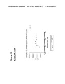 USE OF ANTI-CGRP ANTIBODIES AND ANTIBODY FRAGMENTS TO TREAT DIARRHEA IN     SUBJECTS WITH DISEASES OR TREATMENTS THAT RESULT IN ELEVATED CGRP LEVELS diagram and image