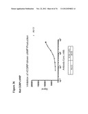 USE OF ANTI-CGRP ANTIBODIES AND ANTIBODY FRAGMENTS TO TREAT DIARRHEA IN     SUBJECTS WITH DISEASES OR TREATMENTS THAT RESULT IN ELEVATED CGRP LEVELS diagram and image