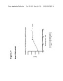 USE OF ANTI-CGRP ANTIBODIES AND ANTIBODY FRAGMENTS TO TREAT DIARRHEA IN     SUBJECTS WITH DISEASES OR TREATMENTS THAT RESULT IN ELEVATED CGRP LEVELS diagram and image