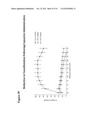 USE OF ANTI-CGRP ANTIBODIES AND ANTIBODY FRAGMENTS TO TREAT DIARRHEA IN     SUBJECTS WITH DISEASES OR TREATMENTS THAT RESULT IN ELEVATED CGRP LEVELS diagram and image