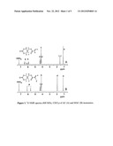 METHOD OF MAKING A POLYMER PREFERABLY AN (ALKYL) ACRYLOYL POLYCARBONATE,     THE POLYMER AND (ALKYL) ACRYLOYL POLYCARBONATE OBTAINED, AND A BIODEVICE     COMPRISING SAME diagram and image