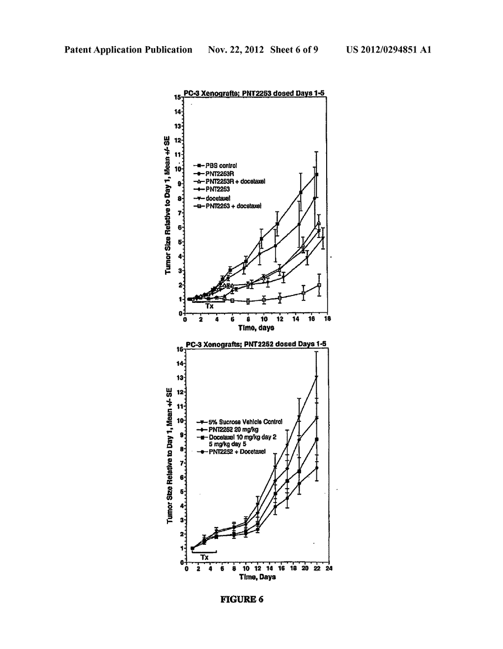 Cancer Therapies and Pharmaceutical Compositions Used Therein - diagram, schematic, and image 07