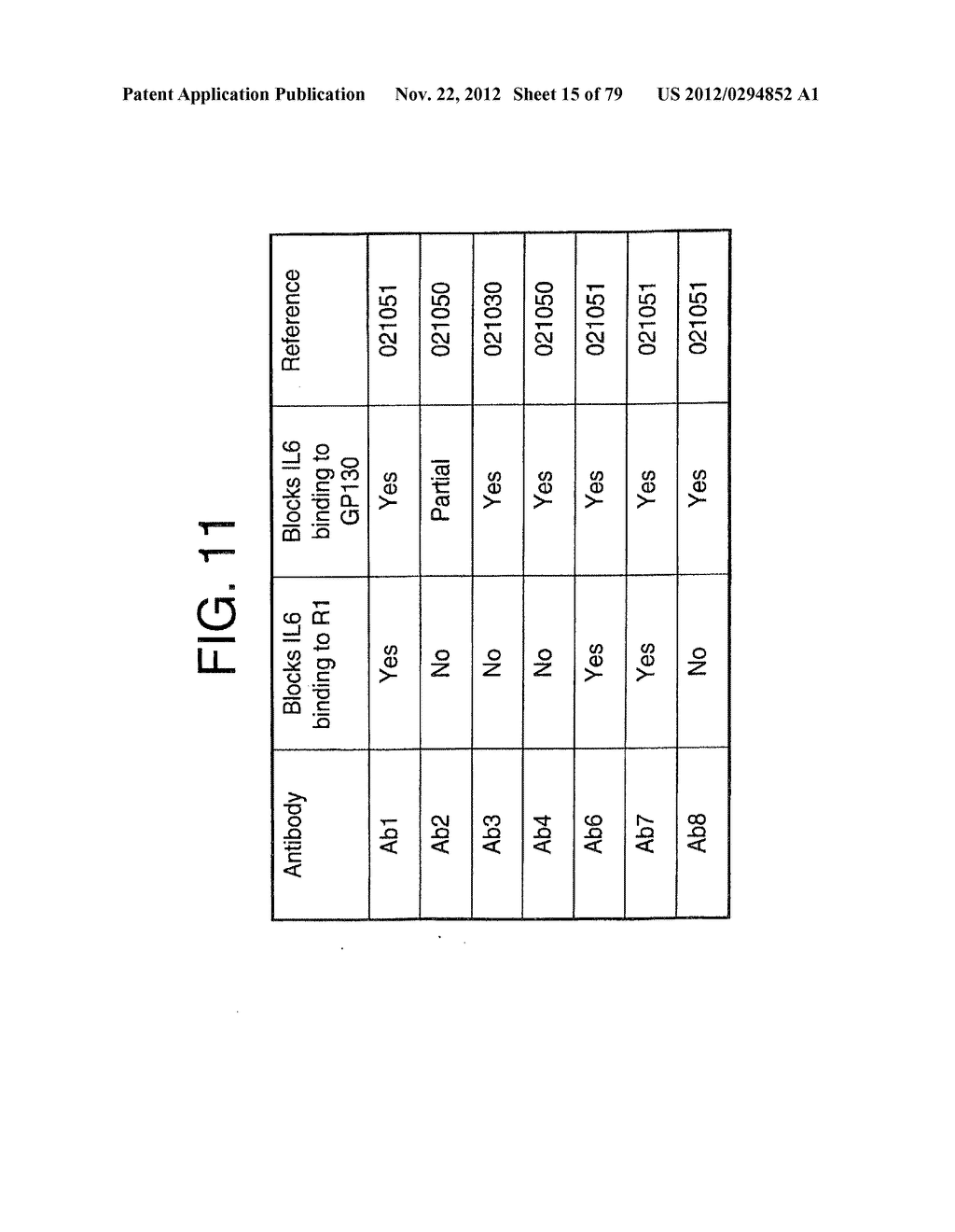 ANTAGONISTS OF IL-6 TO RAISE ALBUMIN AND/OR LOWER CRP - diagram, schematic, and image 16