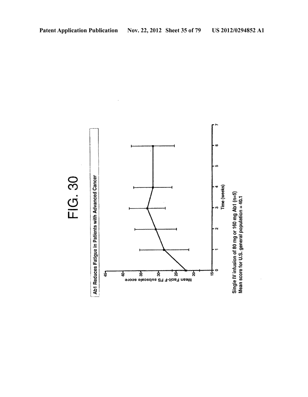 ANTAGONISTS OF IL-6 TO RAISE ALBUMIN AND/OR LOWER CRP - diagram, schematic, and image 36