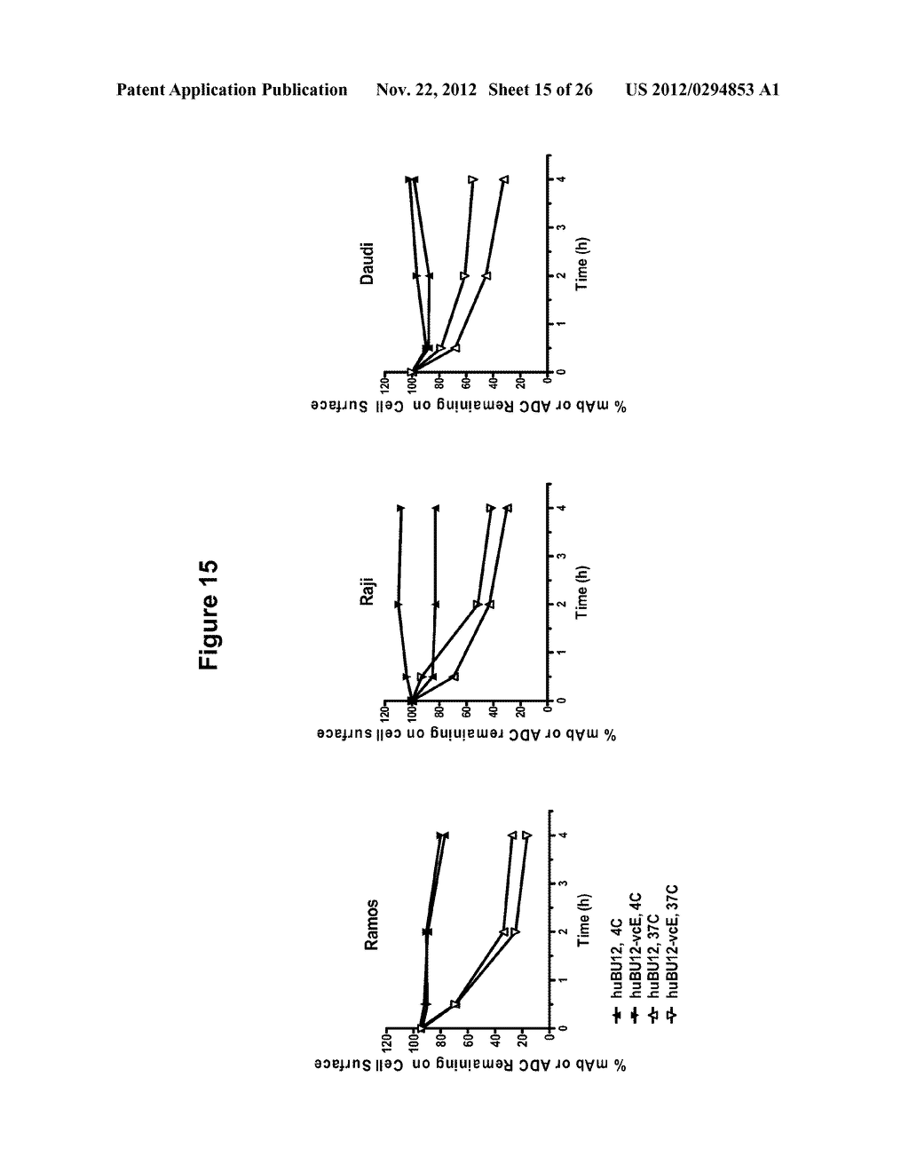 CD19 Binding Agents and Uses Thereof - diagram, schematic, and image 16