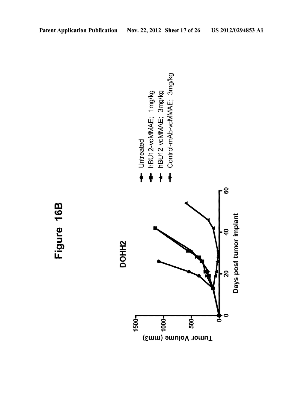 CD19 Binding Agents and Uses Thereof - diagram, schematic, and image 18