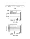 Monomeric Bi-Specific Fusion Protein diagram and image