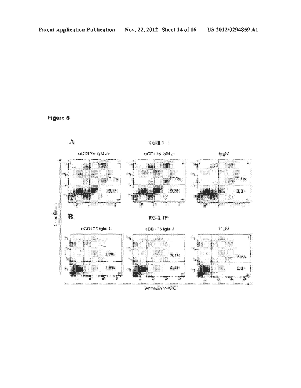 CANCER STEM CELL MARKERS AND USES THEREOF - diagram, schematic, and image 15