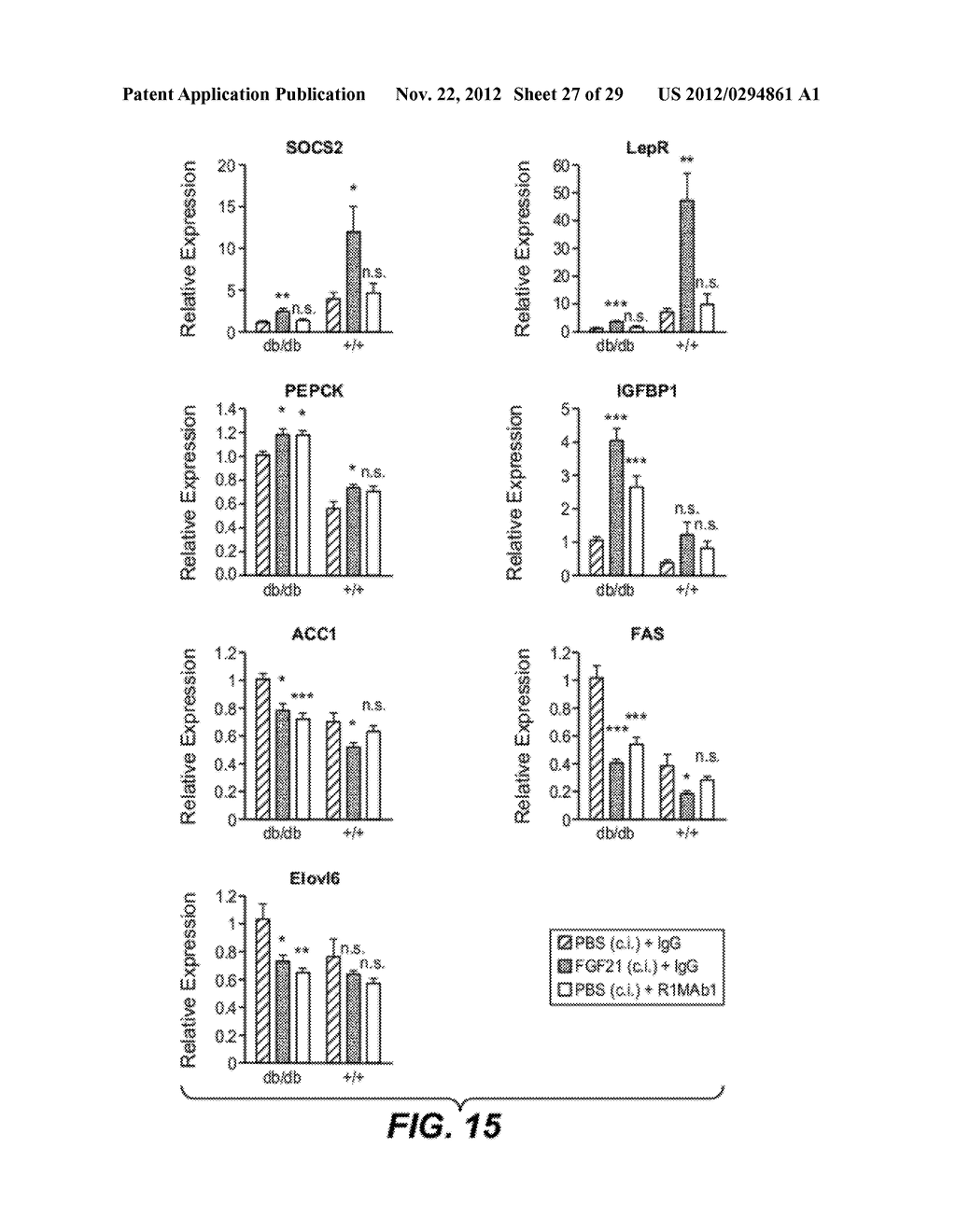 FGFR1 AGONISTS AND METHODS OF USE - diagram, schematic, and image 28