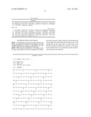 NON-IMMUNOGLOBULIN ANTIGEN BINDING SCAFFOLDS FOR INHIBITING ANGIOGENESIS     AND TUMOR GROWTH diagram and image