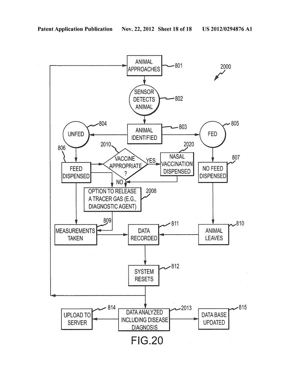 VACCINE AND HEALTH-RELATED APPLICATIONS FOR RUMINANT BREATH MONITORING     SYSTEM - diagram, schematic, and image 19