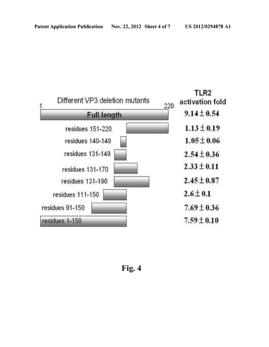 TLR-2 AGONISTS AND METHODS OF USE THEREOF - diagram, schematic, and image 05