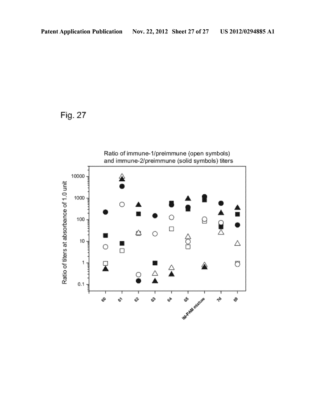 TOLL-LIKE RECEPTOR-7 AND -8 MODULATORY 1H IMIDAZOQUINOLINE DERIVED     COMPOUNDS - diagram, schematic, and image 28