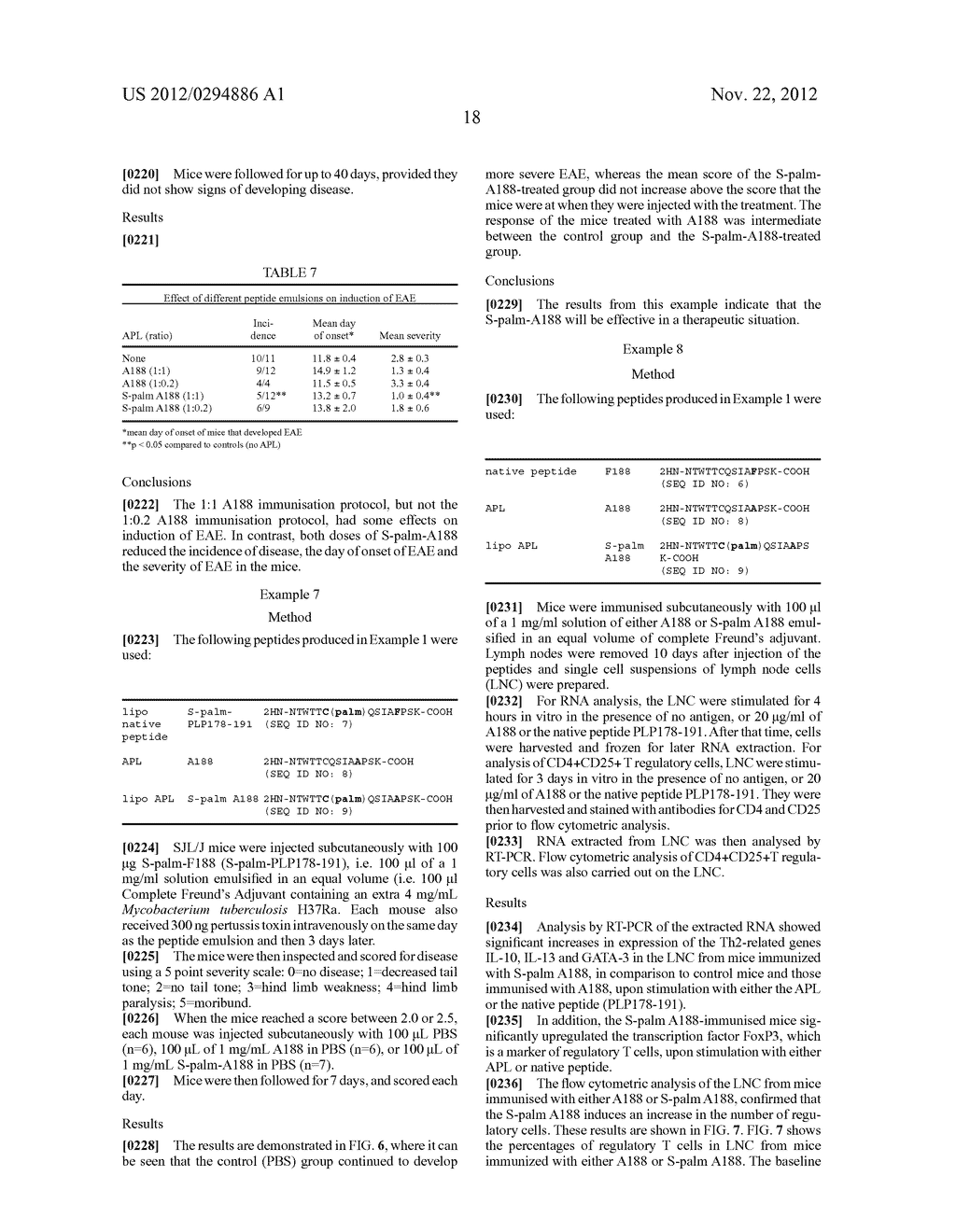 PEPTIDE CONJUGATES FOR SUPPRESSING AN IMMUNE RESPONSE, METHODS OF MAKING     AND USES THEREFOR - diagram, schematic, and image 26