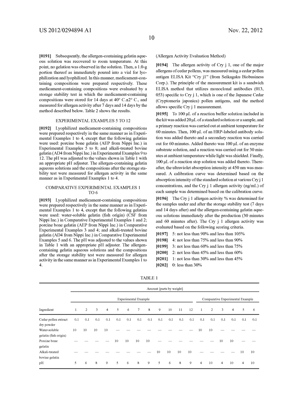 PHARMACEUTICAL COMPOSITION AND METHOD FOR PRODUCING THE SAME - diagram, schematic, and image 11
