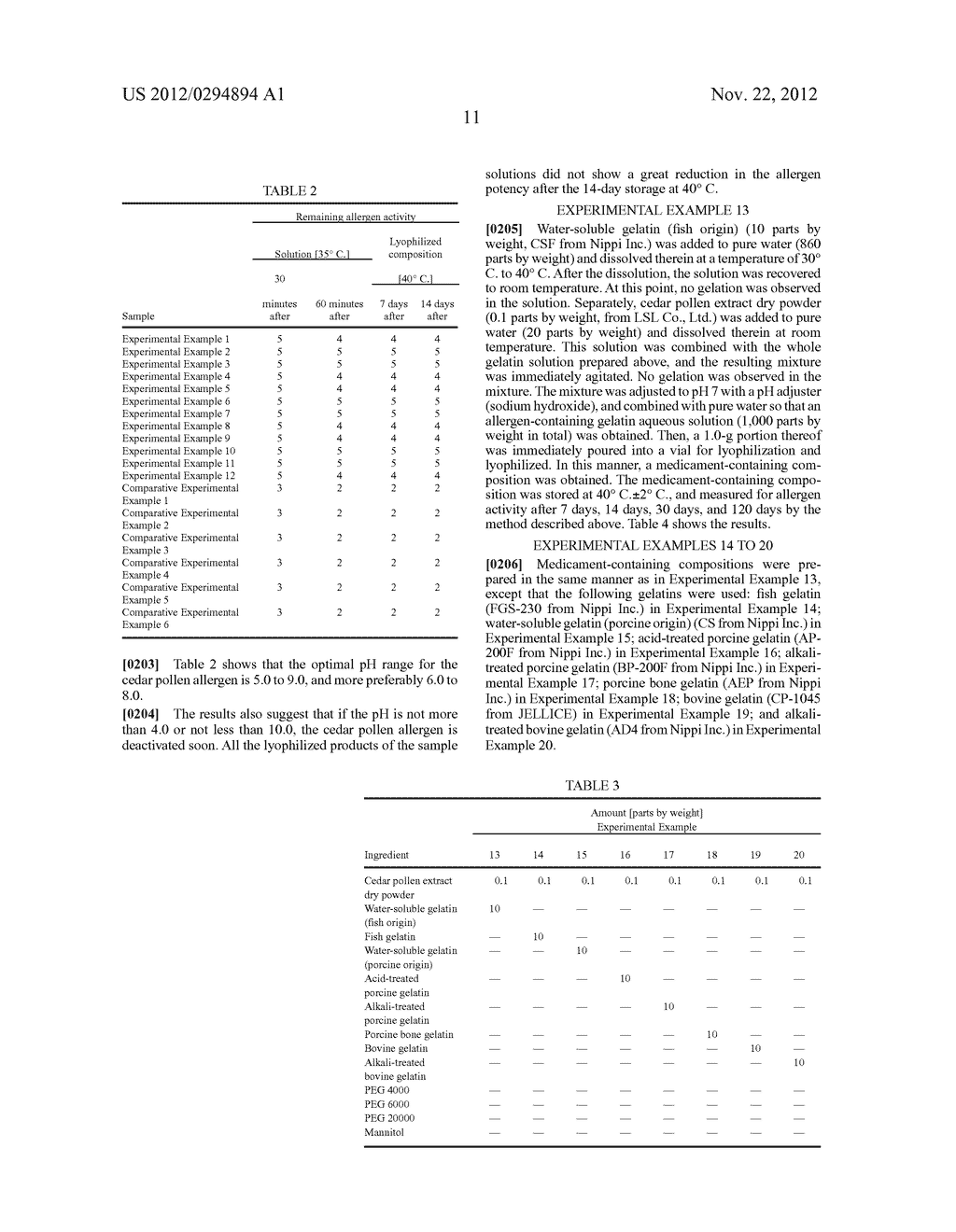 PHARMACEUTICAL COMPOSITION AND METHOD FOR PRODUCING THE SAME - diagram, schematic, and image 12