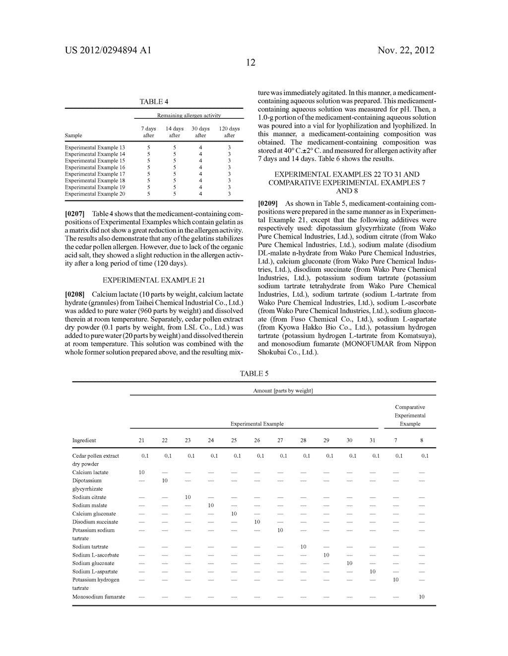 PHARMACEUTICAL COMPOSITION AND METHOD FOR PRODUCING THE SAME - diagram, schematic, and image 13