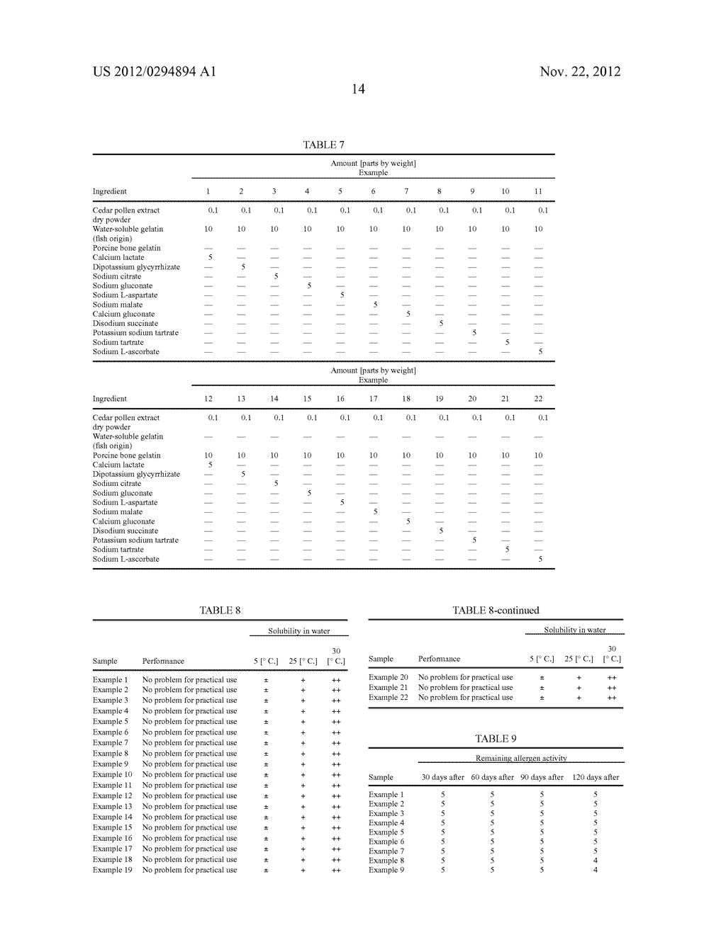 PHARMACEUTICAL COMPOSITION AND METHOD FOR PRODUCING THE SAME - diagram, schematic, and image 15