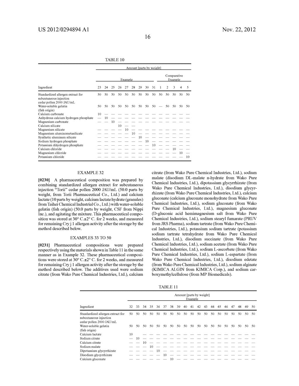 PHARMACEUTICAL COMPOSITION AND METHOD FOR PRODUCING THE SAME - diagram, schematic, and image 17