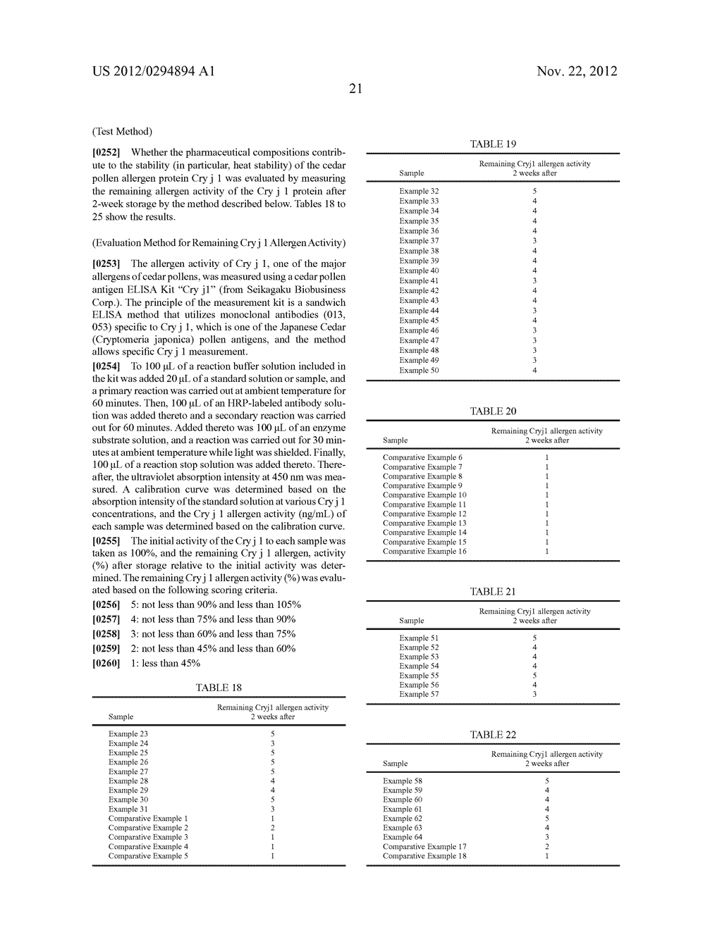 PHARMACEUTICAL COMPOSITION AND METHOD FOR PRODUCING THE SAME - diagram, schematic, and image 22