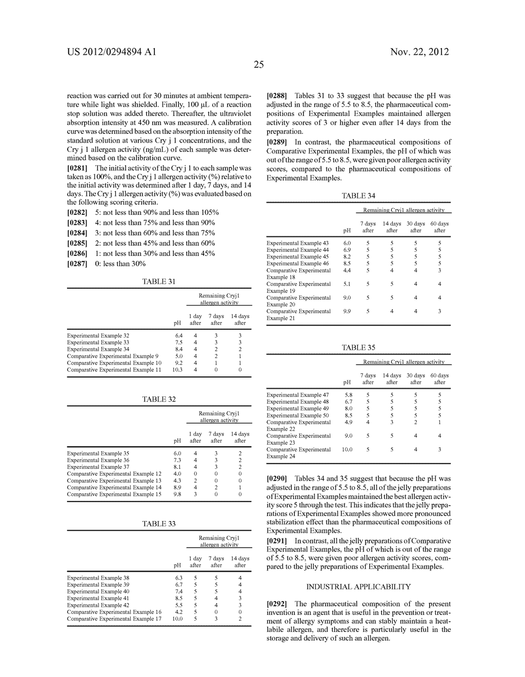 PHARMACEUTICAL COMPOSITION AND METHOD FOR PRODUCING THE SAME - diagram, schematic, and image 26