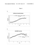 PROTEIN A COMPOSITIONS AND METHODS OF USE diagram and image