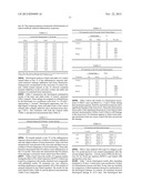 PROTEIN A COMPOSITIONS AND METHODS OF USE diagram and image