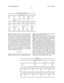 PROTEIN A COMPOSITIONS AND METHODS OF USE diagram and image