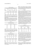 PROTEIN A COMPOSITIONS AND METHODS OF USE diagram and image